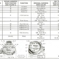 4l80e Wiring Diagram